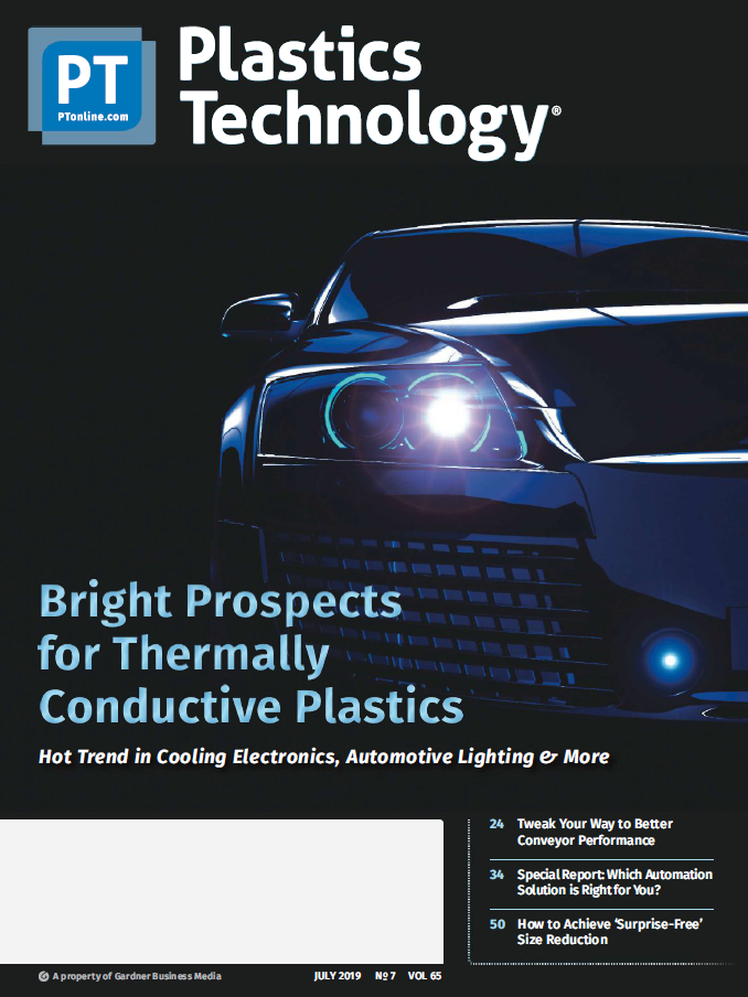 نشریه تکنولوژی پلاستیک‌ها در جولای ۲۰۱۹