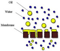 مقایسه غشاهای ساخته شده UF/NF خالص و پوشش‌داده شده با  TiO2 برای دو نوع جداسازی امولسیونی روغن در آب