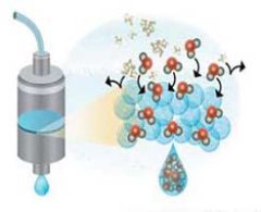 تهیه غشاهای نانوفیلتراسیون پلی‌اتیلن ترفتالات/زانتان با استفاده از بطری‌های بازیافتی برای حذف دیلتیازم از محلول آبی