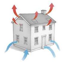 بررسی عددی اثر ارتفاع و هندسه ساختمان بر میزان انرژی باد موجود در پشت بام