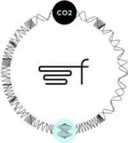 Fairbrics، برای عرضه الیاف پلی‌استر با پایه دی اکسید کربن به بازار و کاهش ترکیبات کربنی ساطع شده از صنعت نساجی، ۲۲ میلیون یورو منابع مالی خود را افزایش می دهد